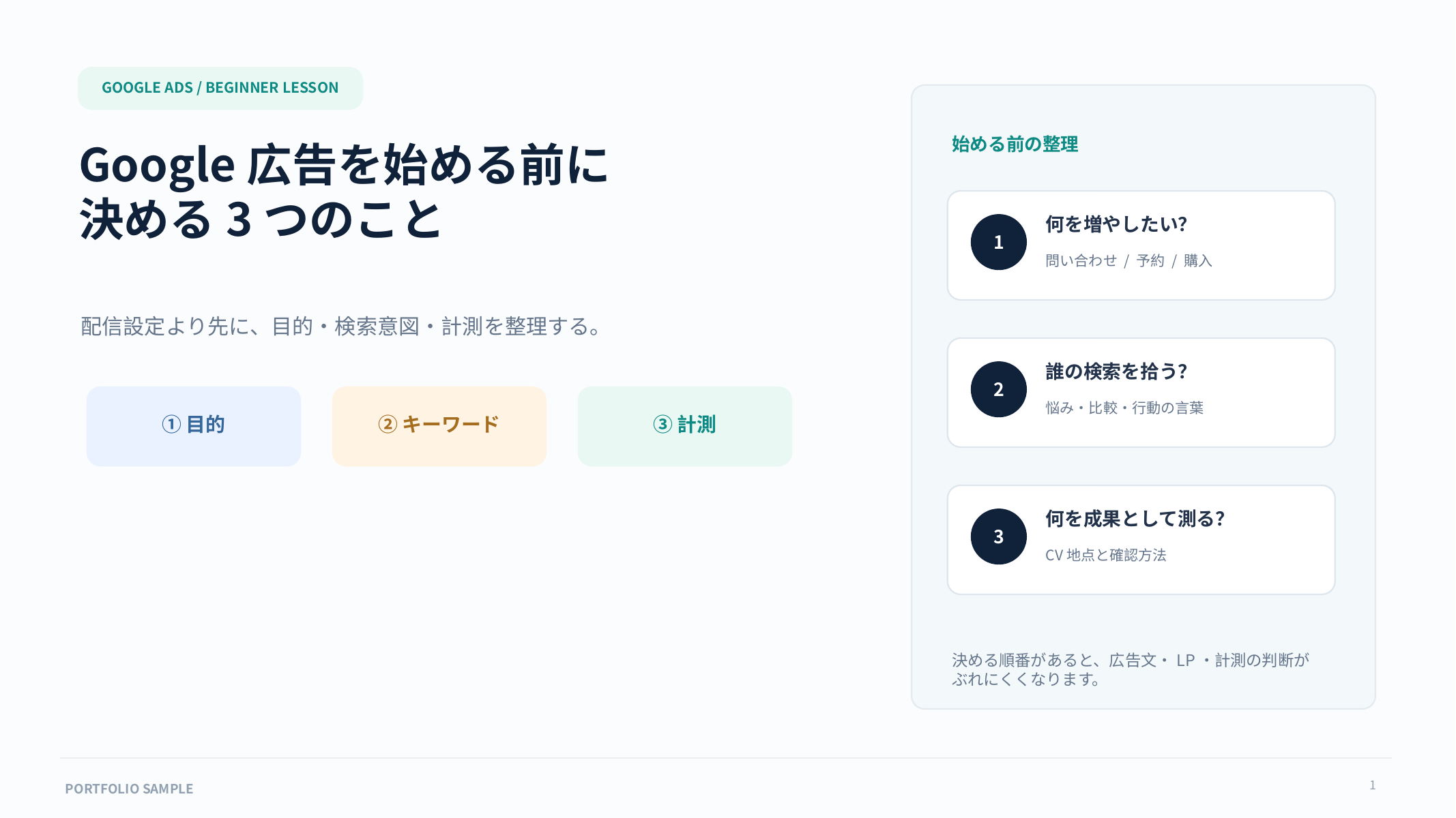 Google広告を始める前に決める3つのこと：資料のプレビュー