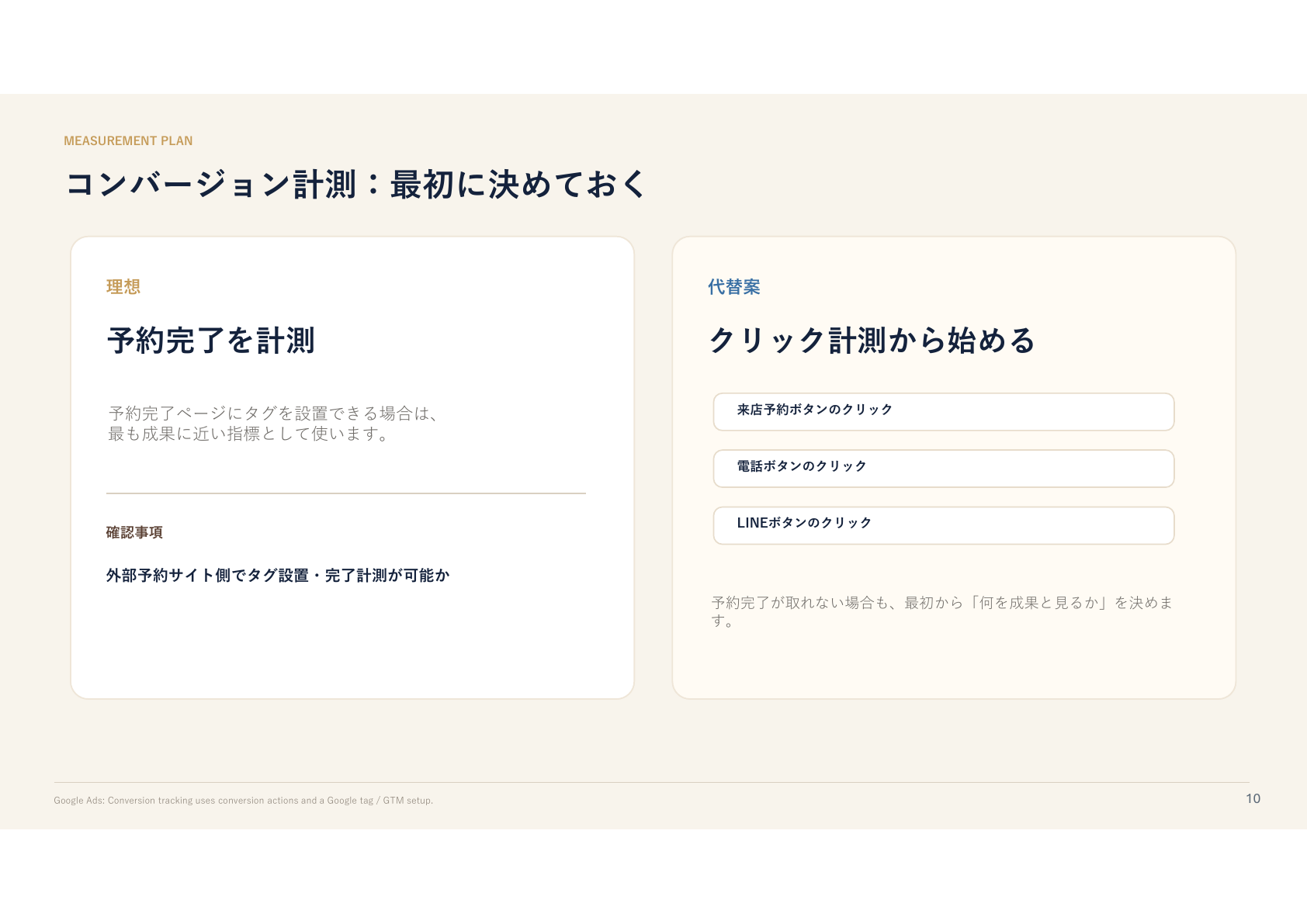 コンバージョン計測で最初に決める項目を説明するスライドサンプル